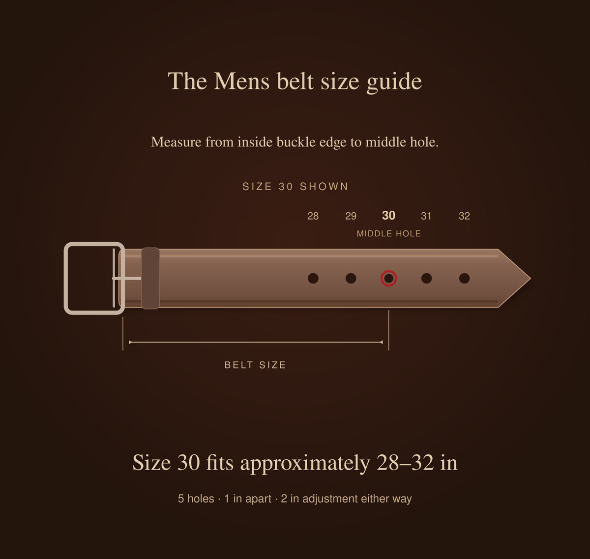 The Espresso Suede Belt — size chart