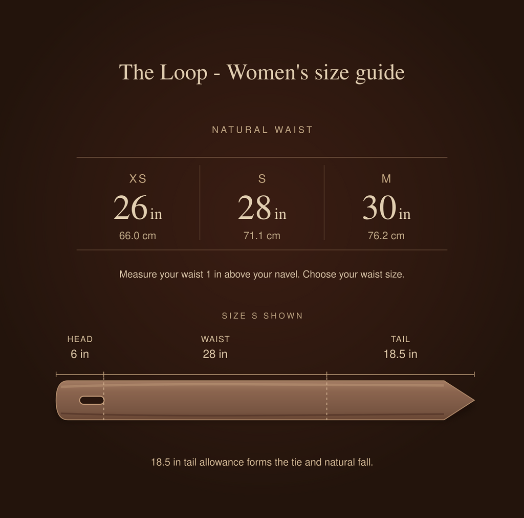 The Loop